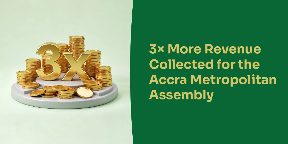 3× More Revenue Collected for the Accra Metropolitan Assembly