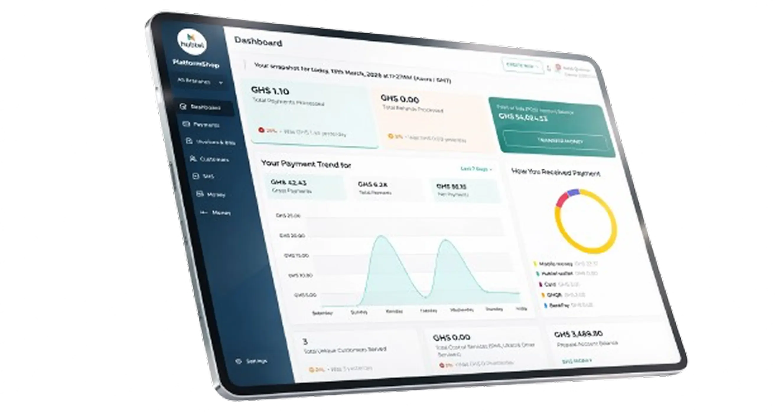 Hubtel dashboard view